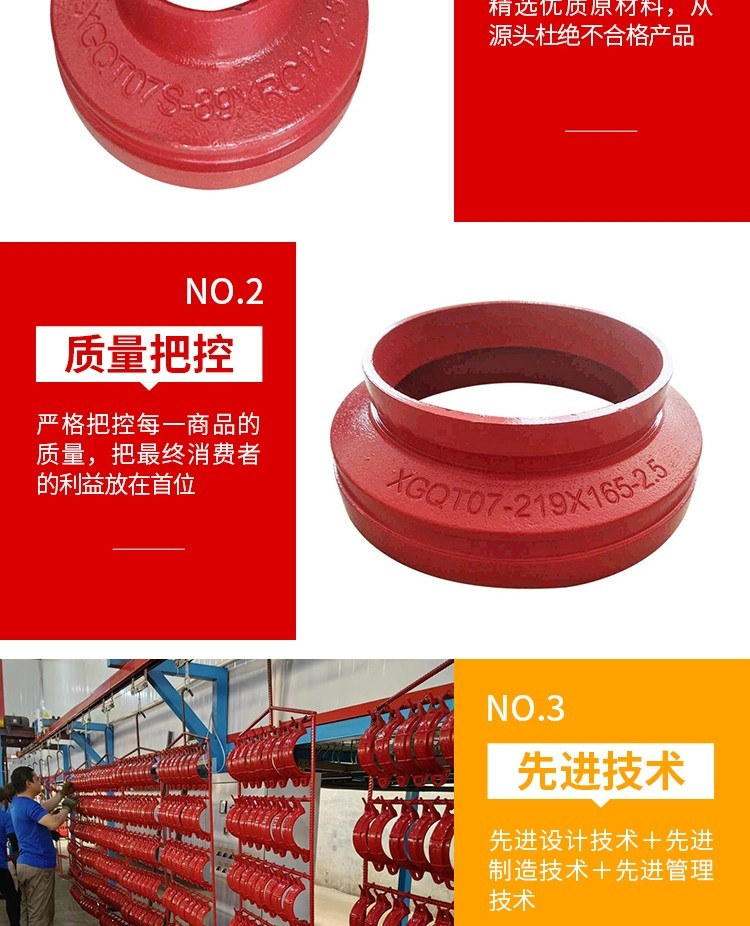 溝槽異徑管
